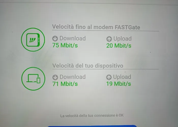 Kadevi -centralissimo, Parcheggio Gratuito , Bici Disponibili Sanremo